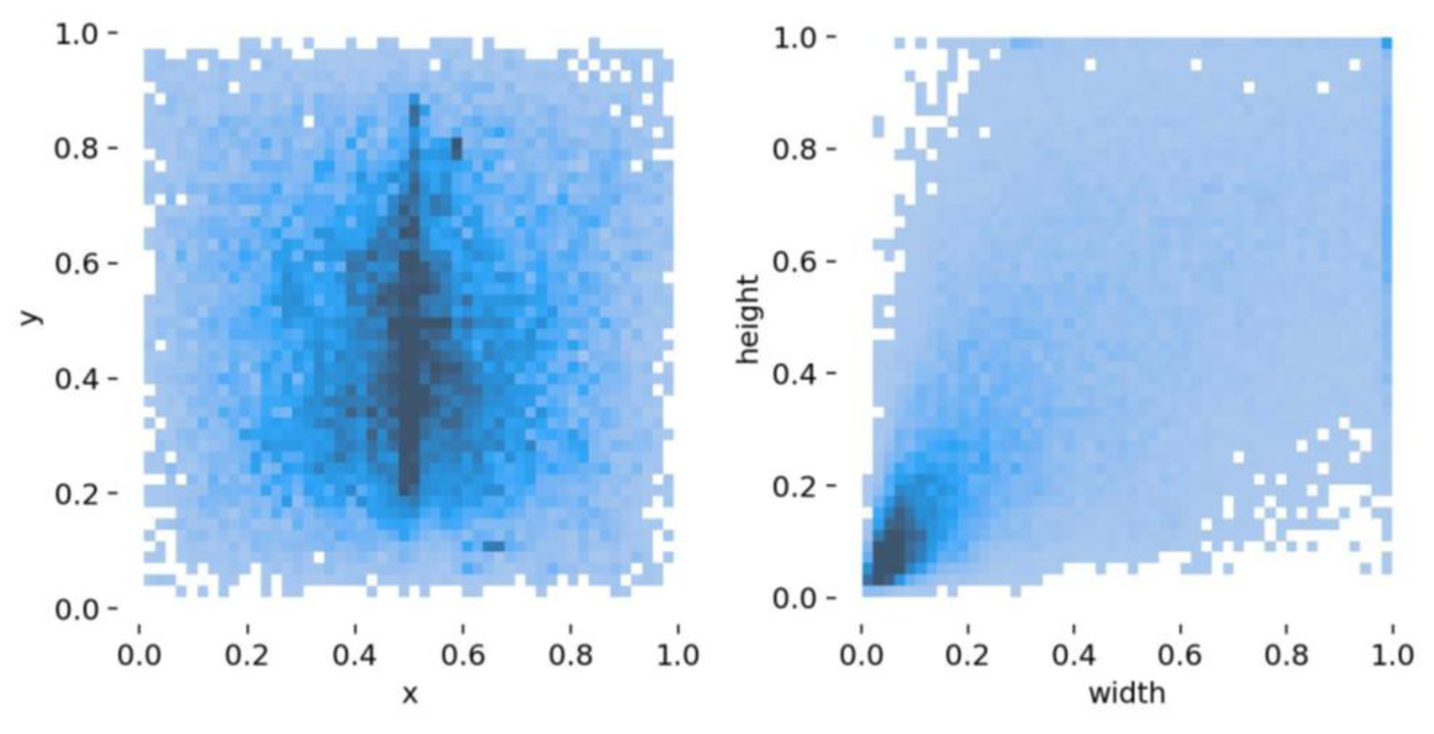 Sensors 23 04837 g003