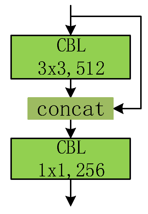 Sensors 23 04837 g006