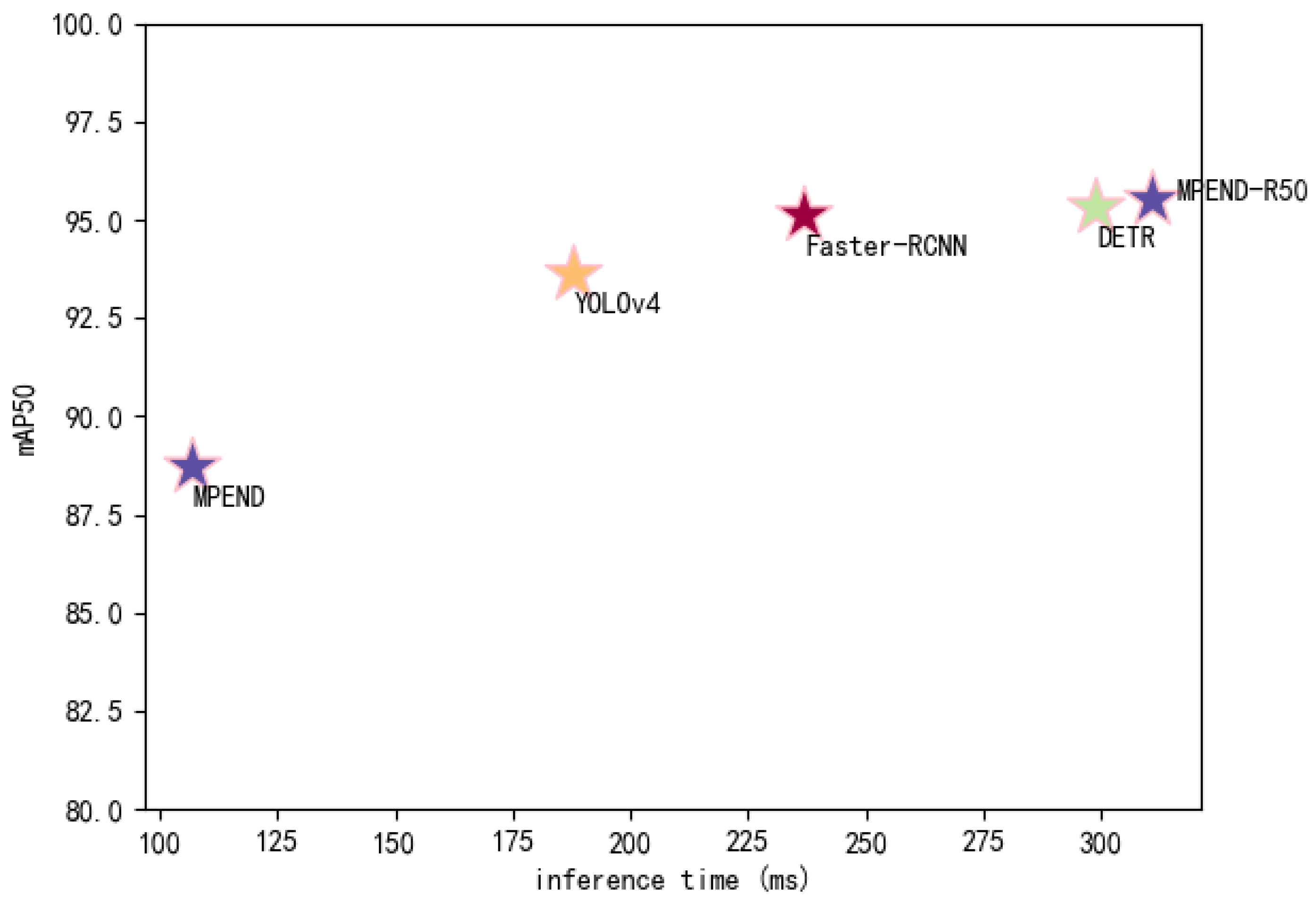 Sensors 23 04837 g008