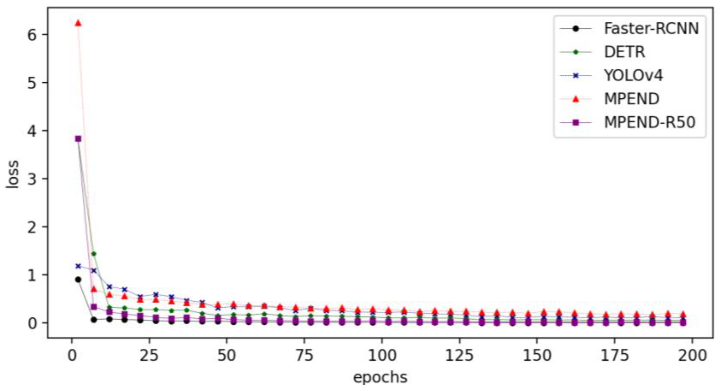 Sensors 23 04837 g009
