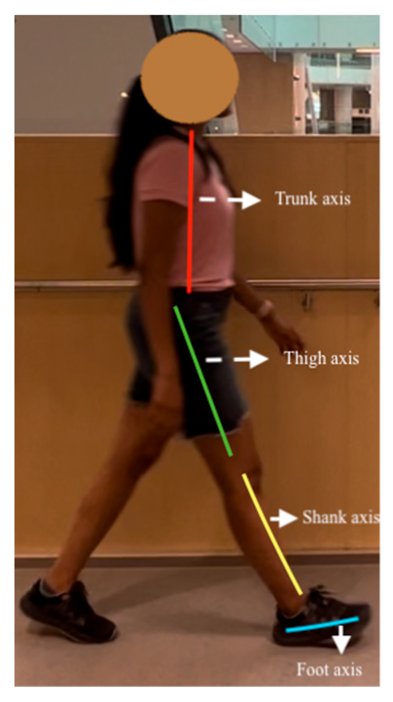 Sensors 23 04839 g007