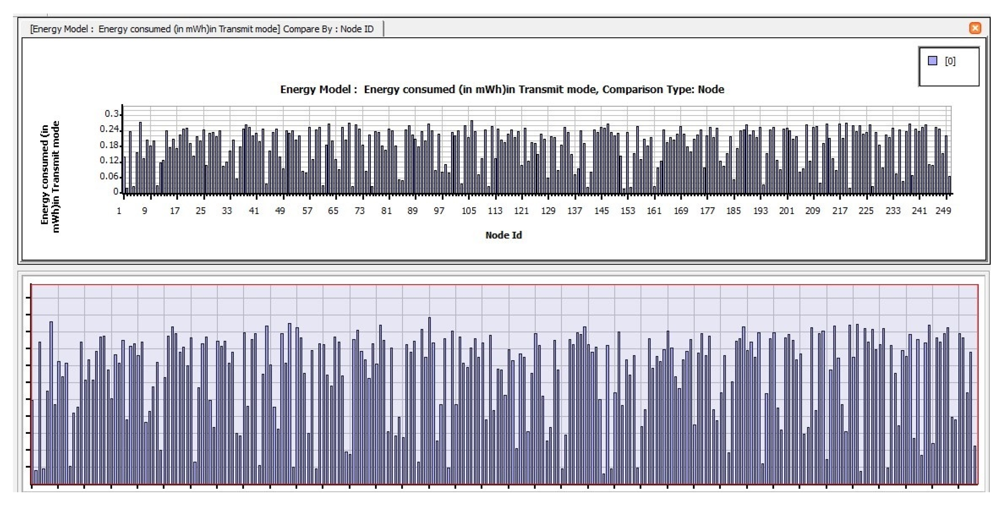 Sensors 23 04844 g009