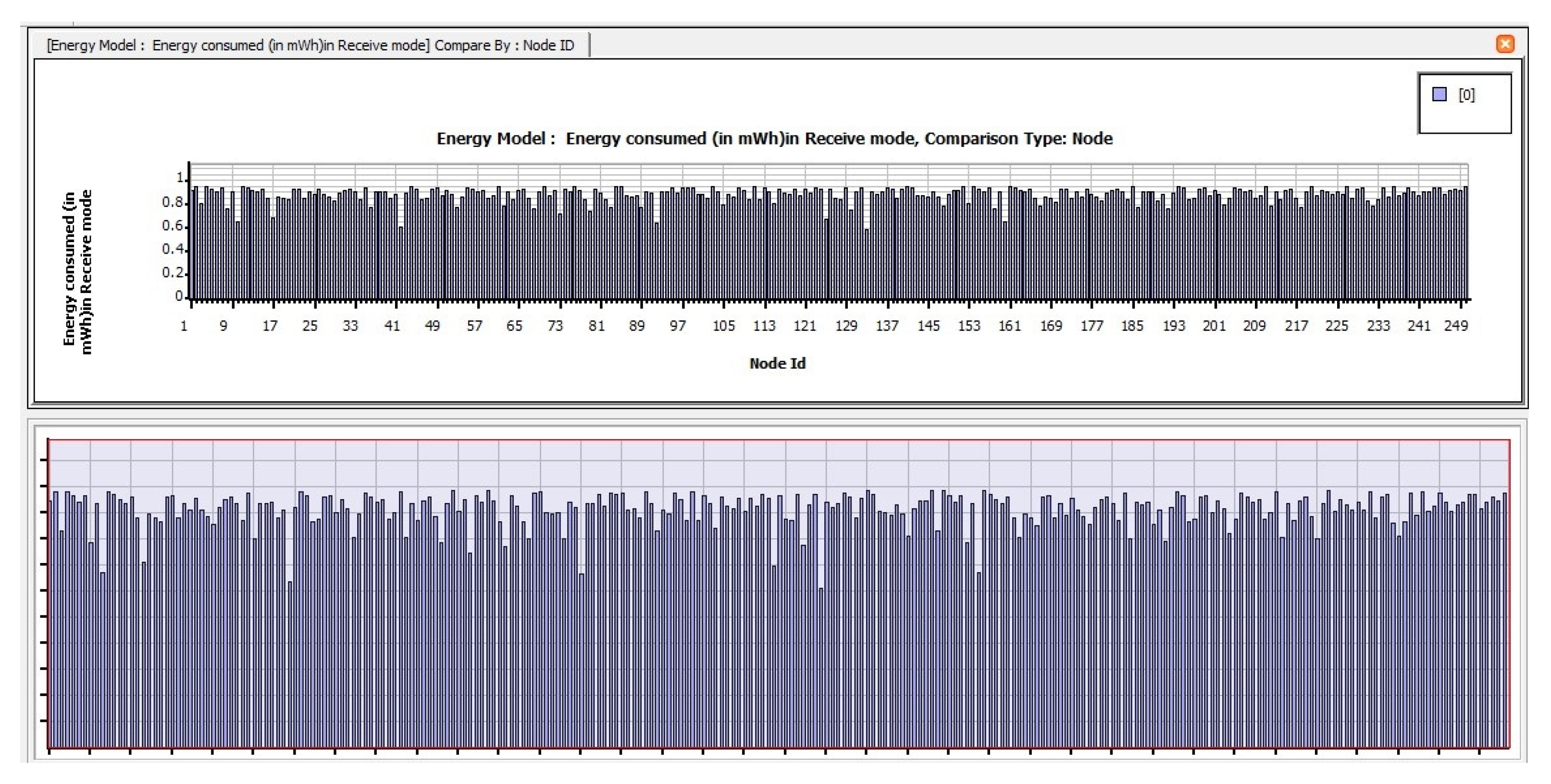Sensors 23 04844 g010