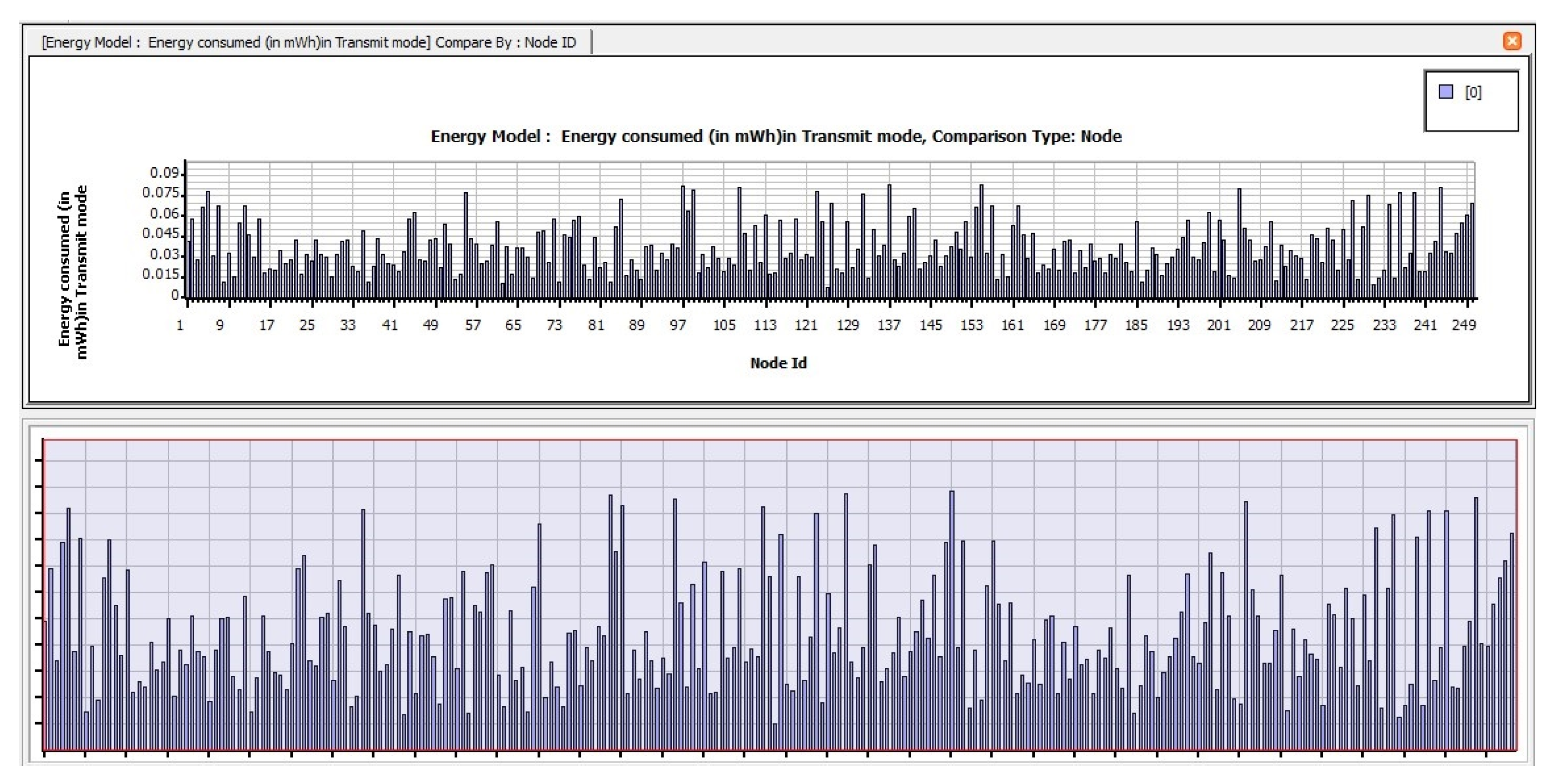 Sensors 23 04844 g012
