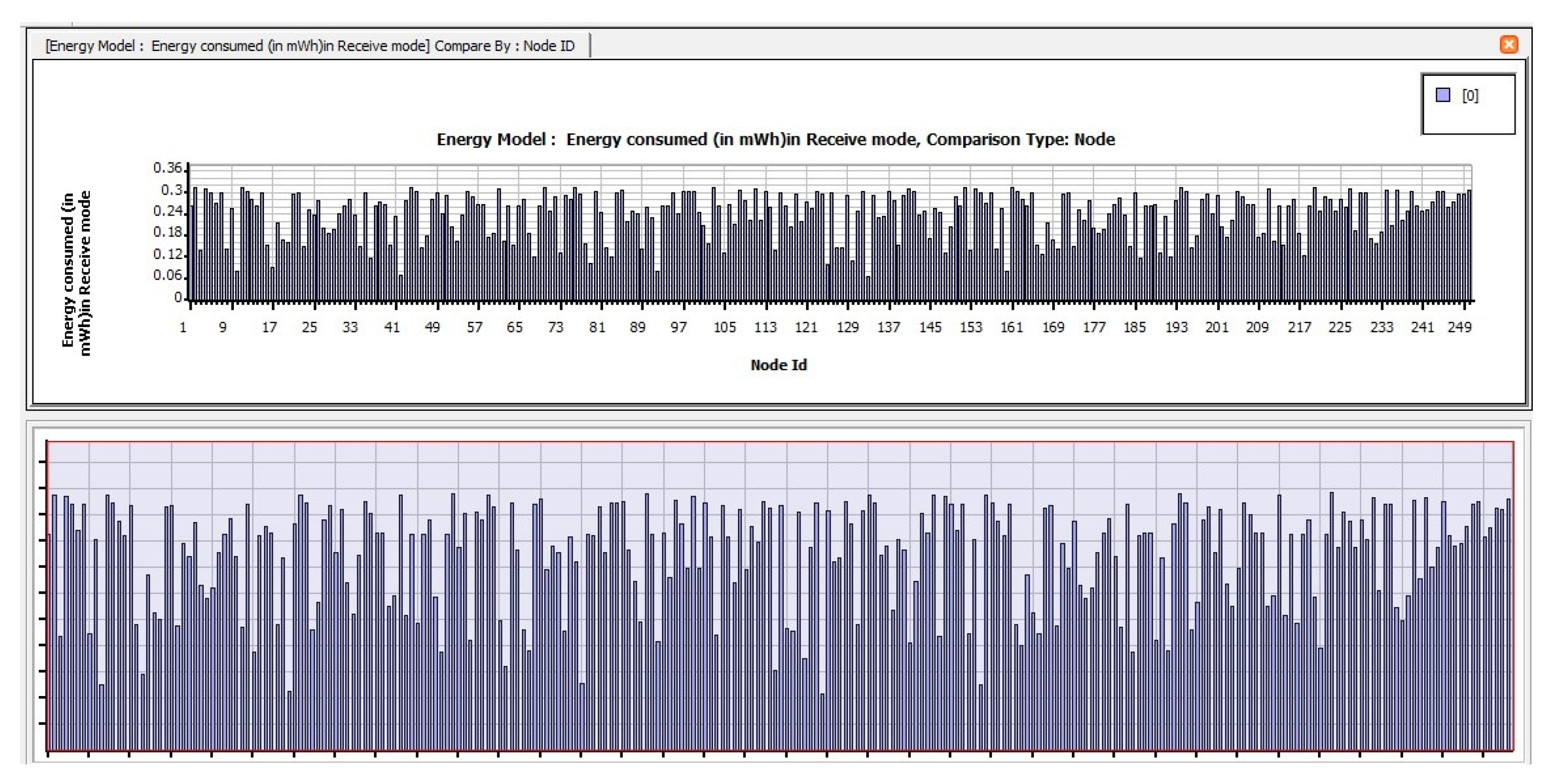 Sensors 23 04844 g013