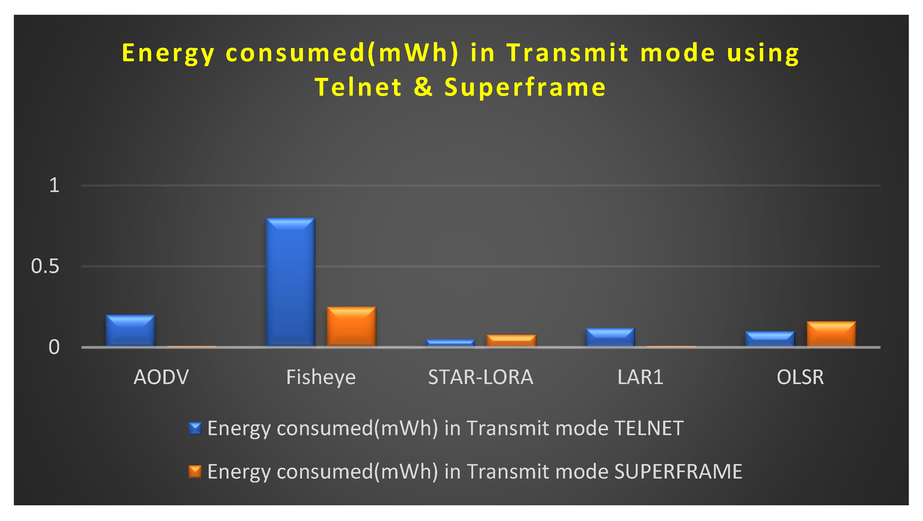 Sensors 23 04844 g015