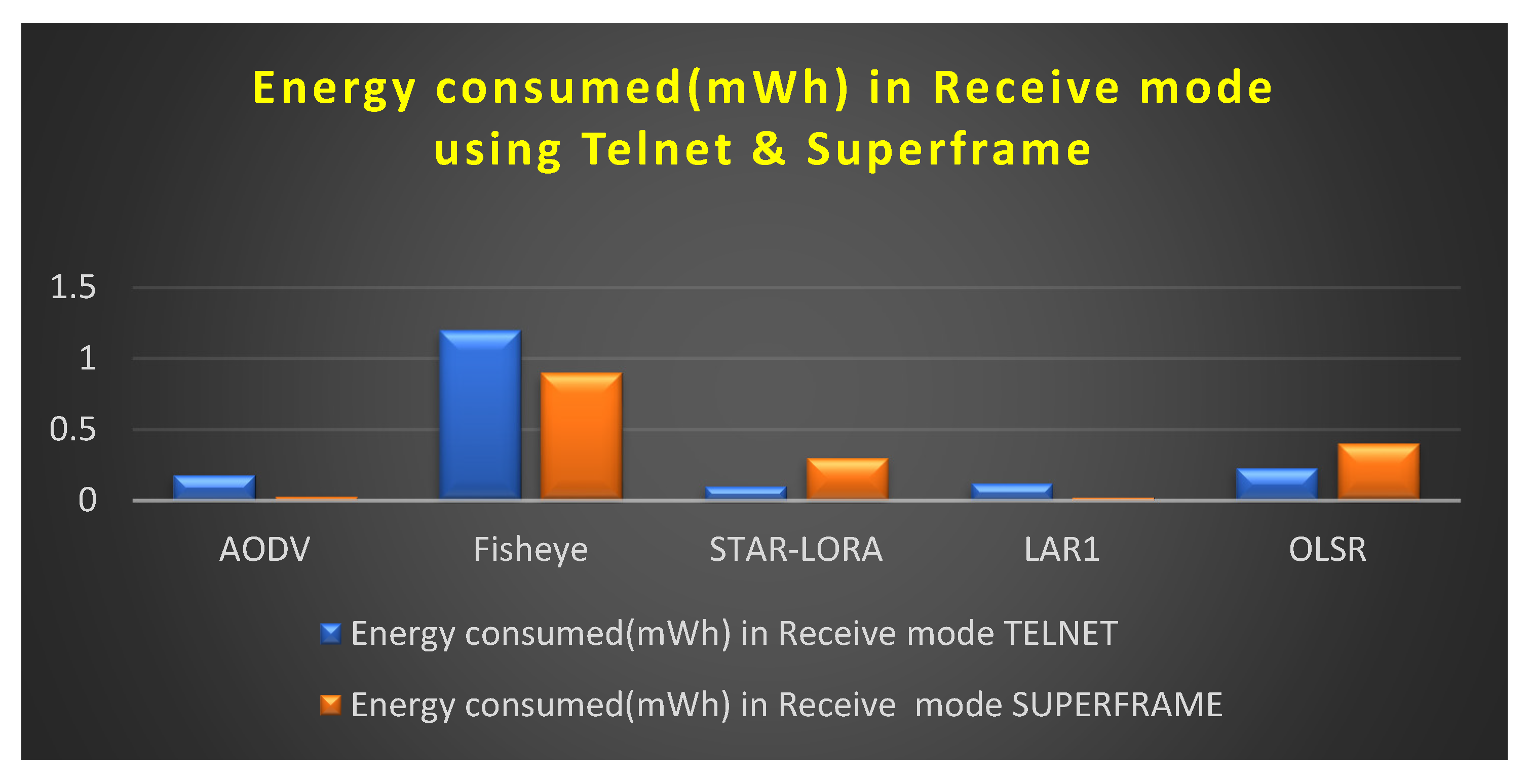 Sensors 23 04844 g016