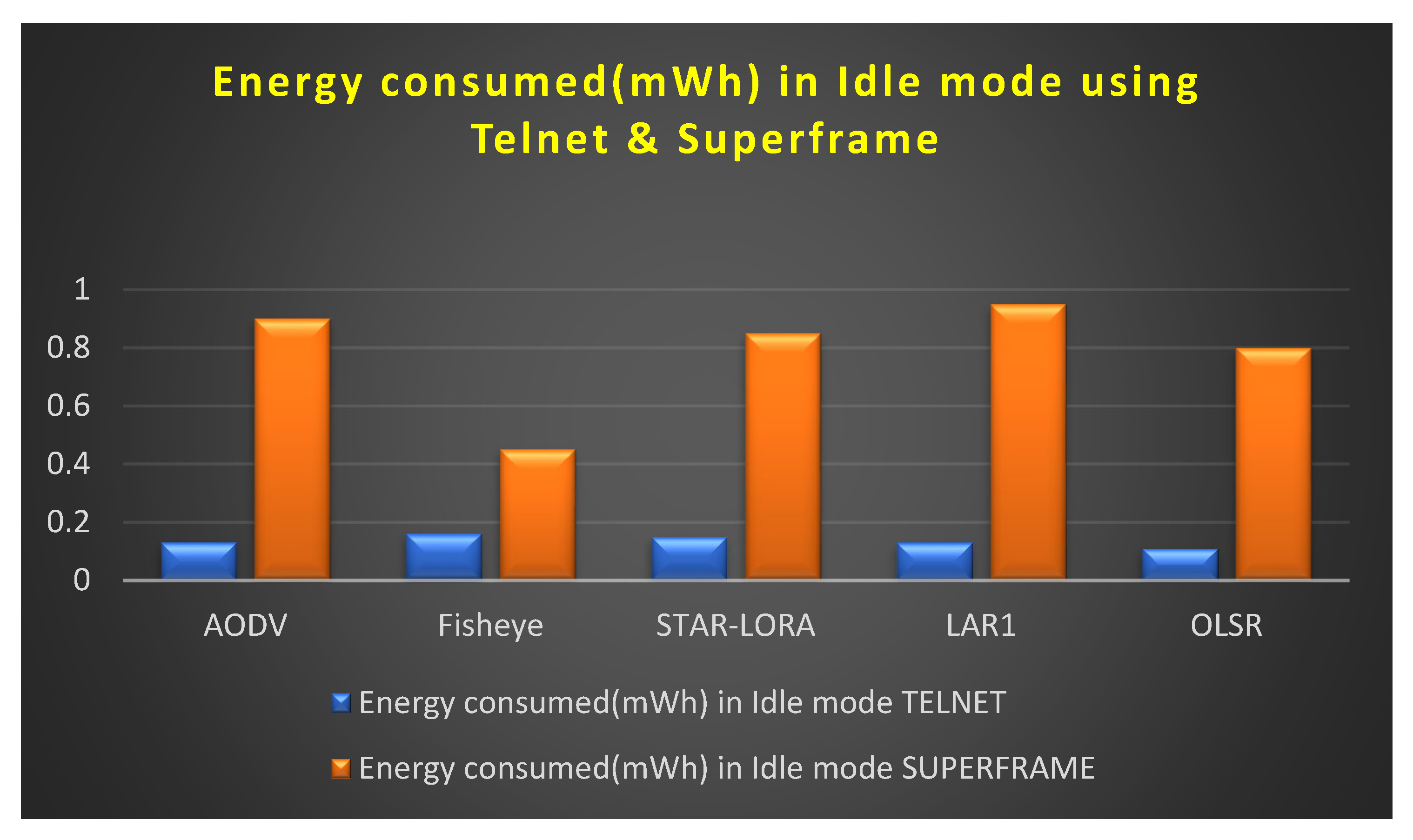 Sensors 23 04844 g017