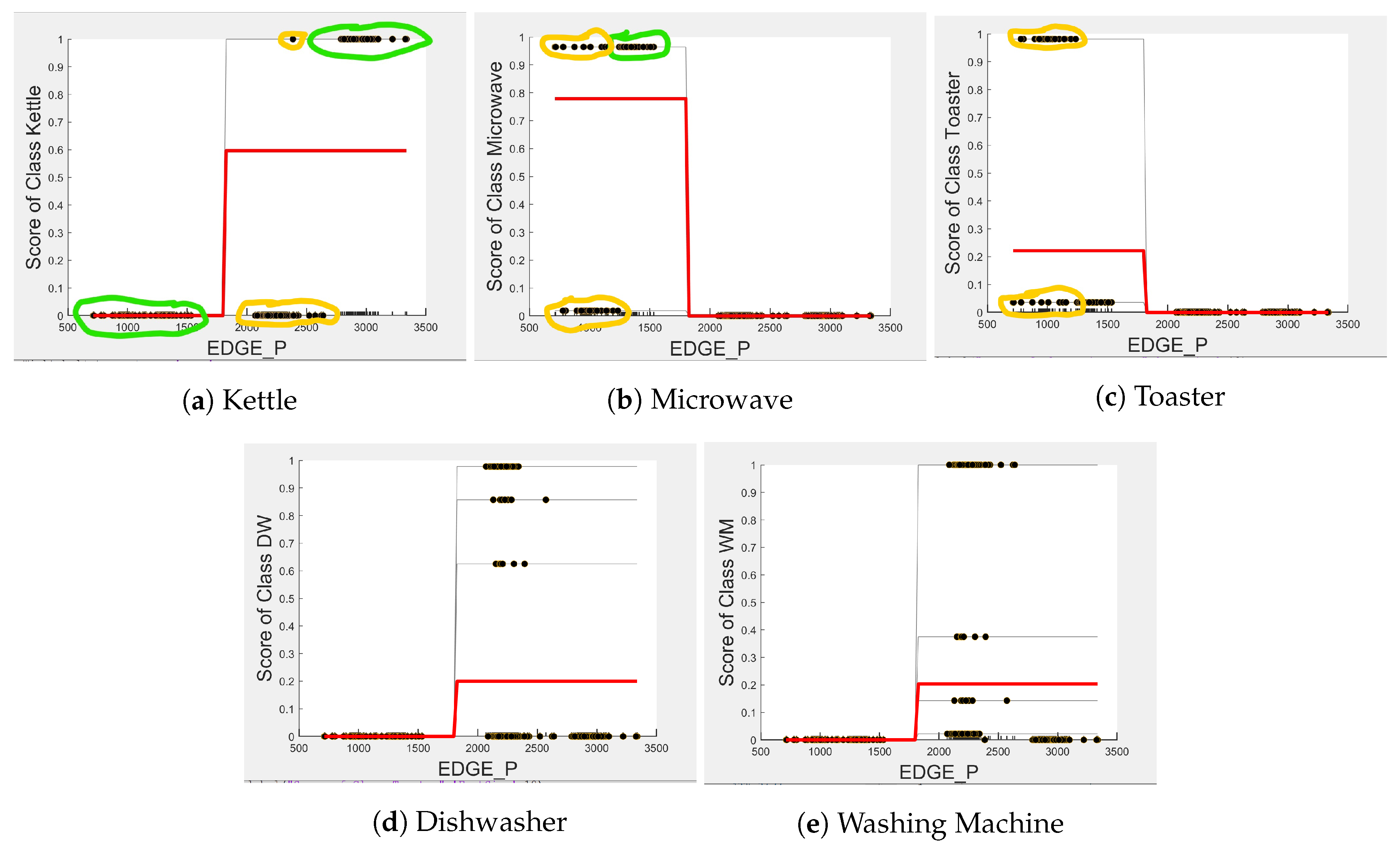 Sensors 23 04845 g004