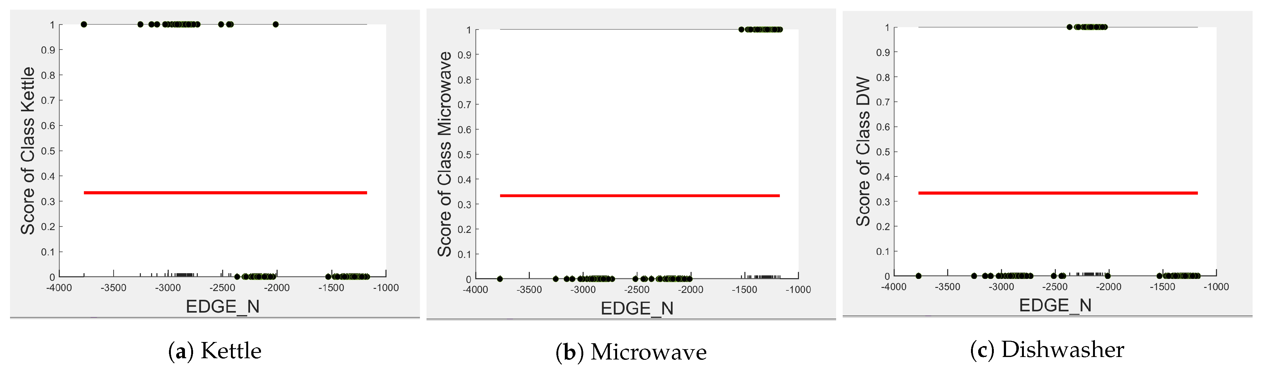 Sensors 23 04845 g010