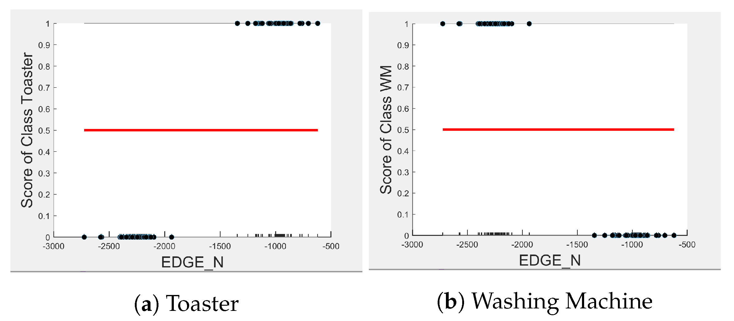 Sensors 23 04845 g011
