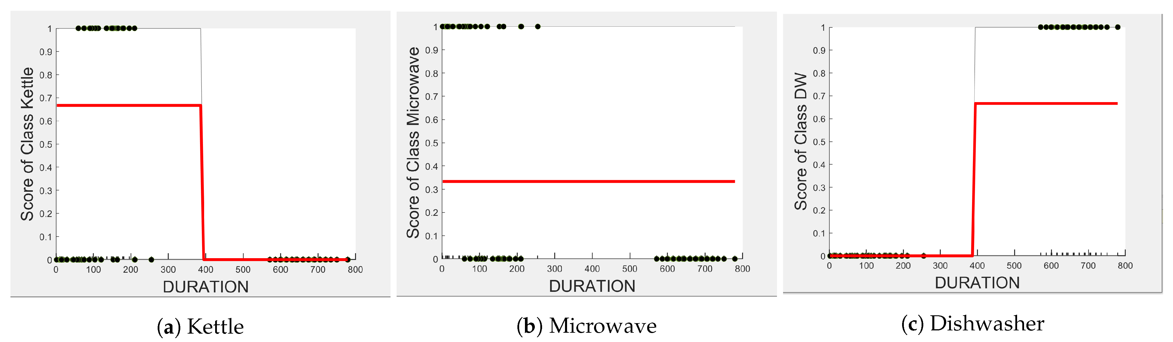 Sensors 23 04845 g012