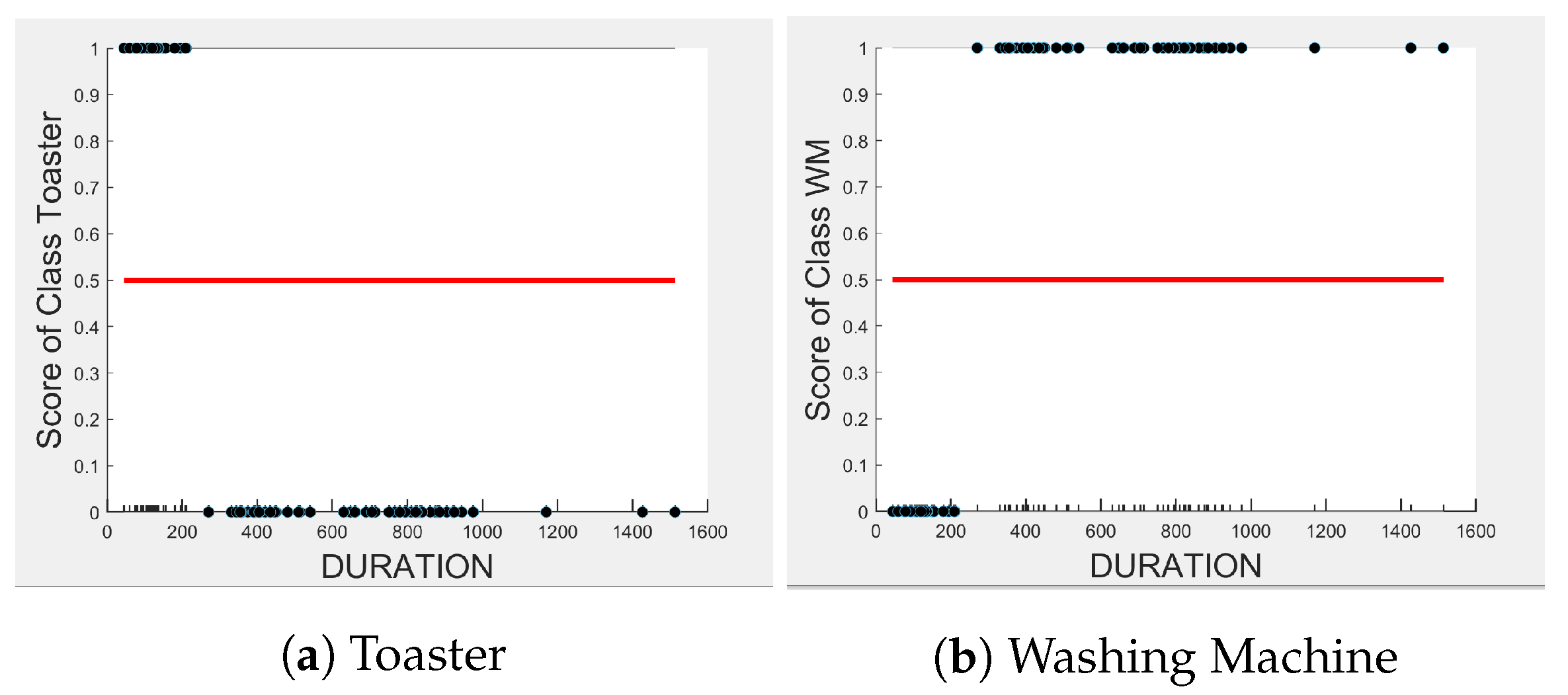 Sensors 23 04845 g013