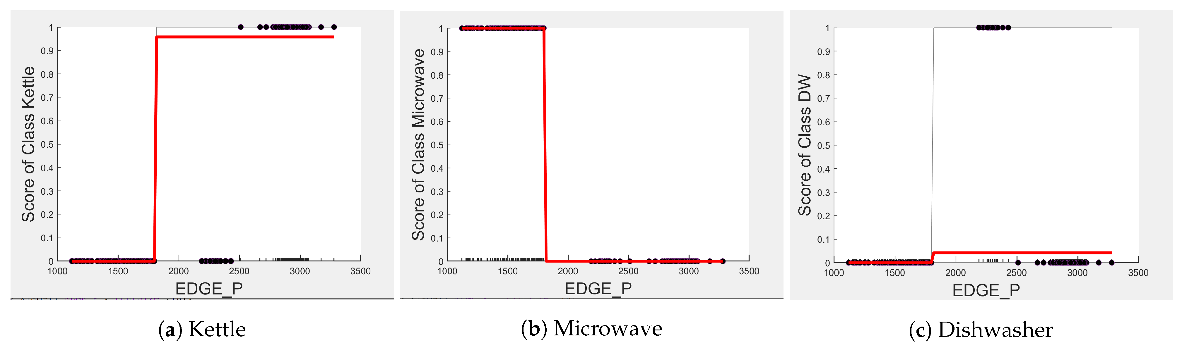 Sensors 23 04845 g014