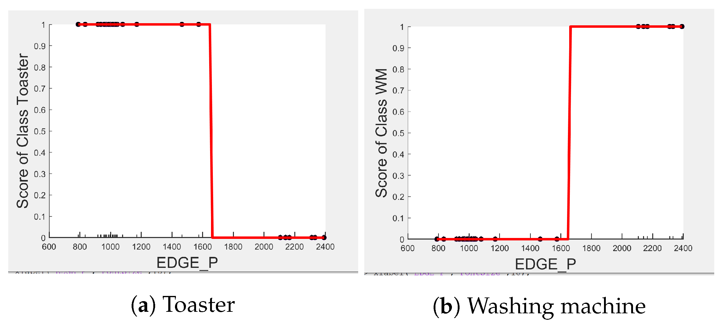 Sensors 23 04845 g016