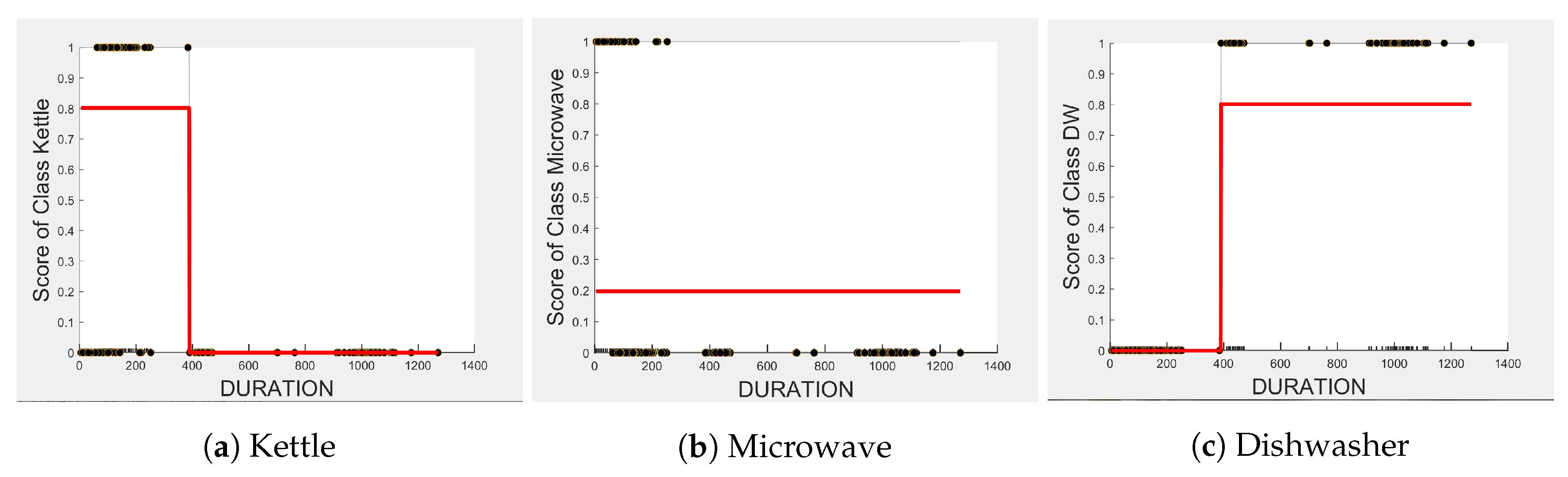 Sensors 23 04845 g018