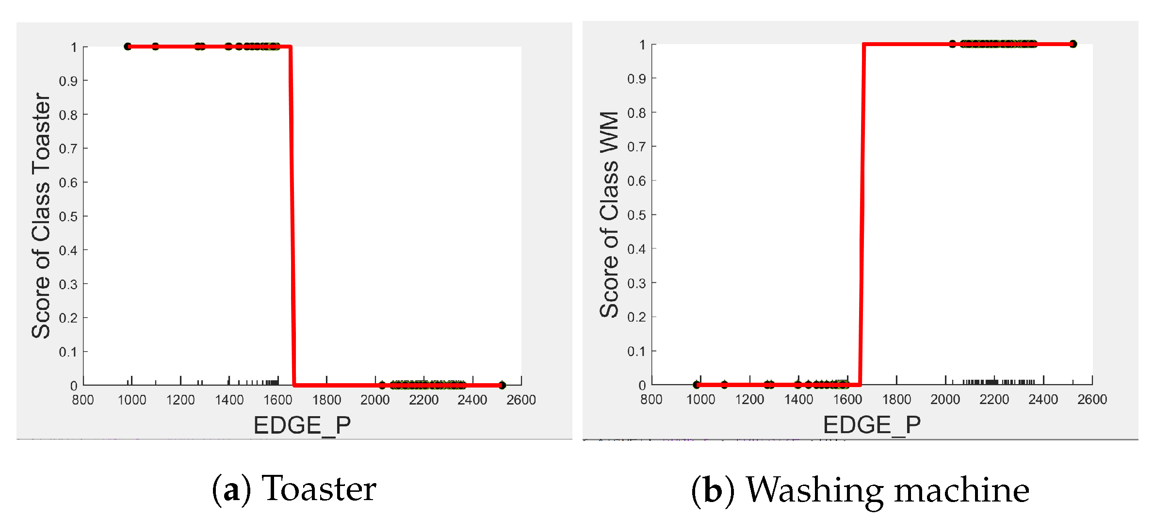 Sensors 23 04845 g019