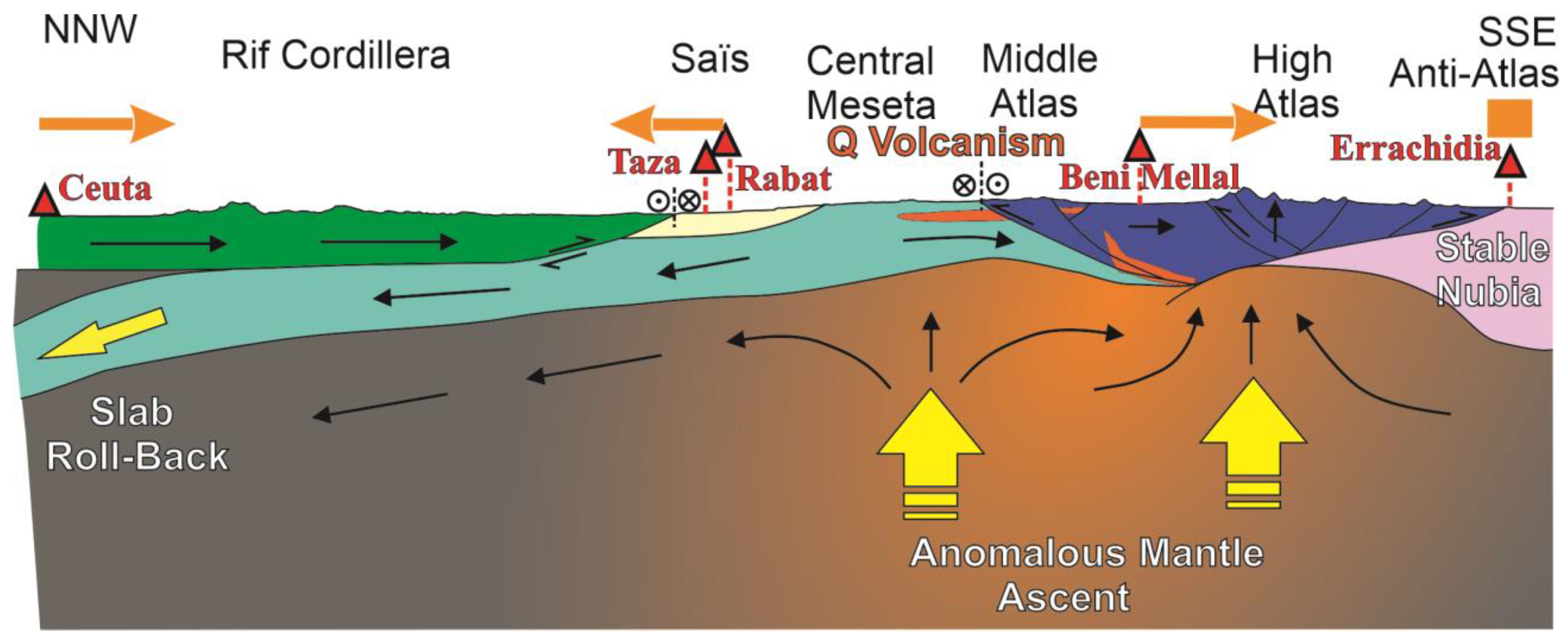 Sensors 23 04846 g006