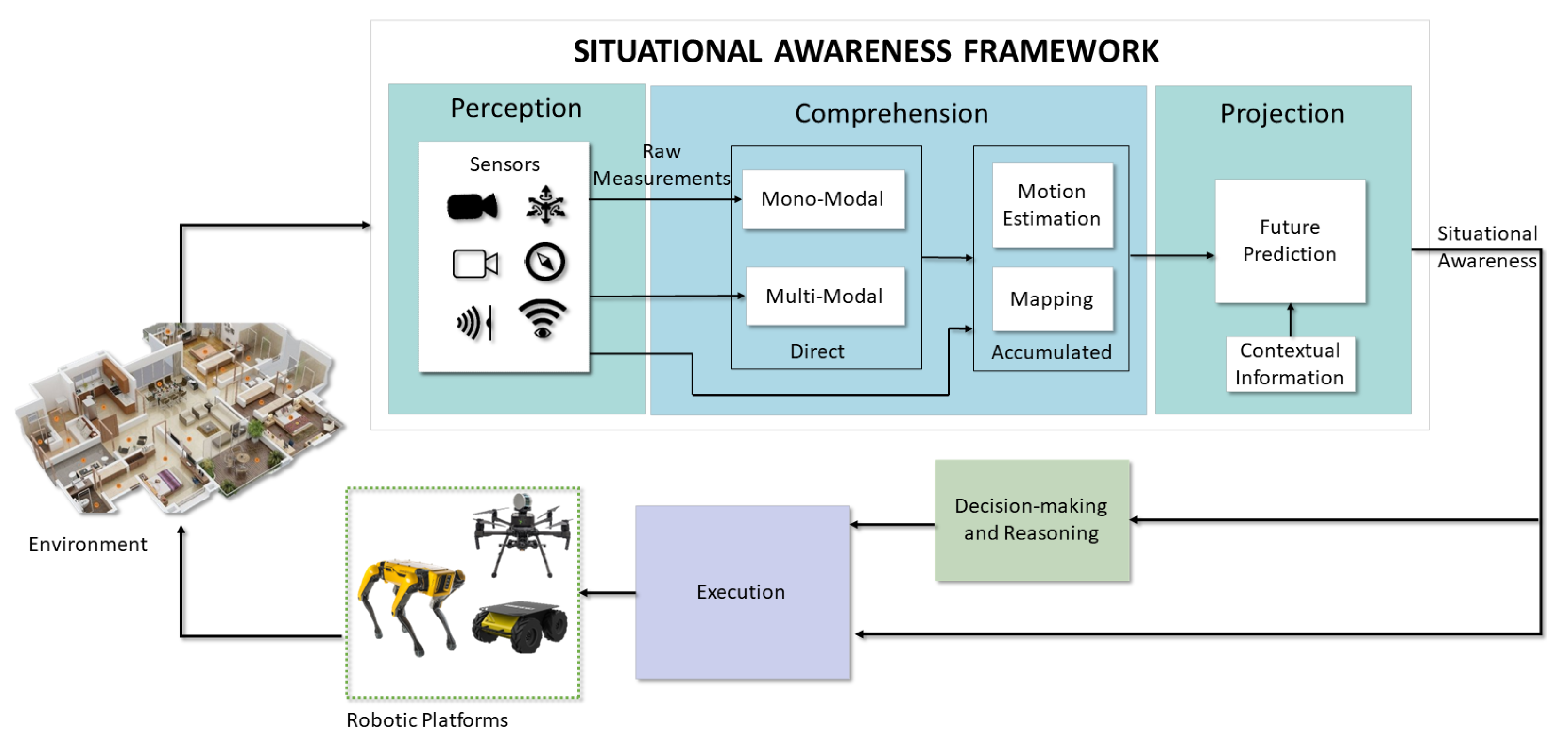 Sensors 23 04849 g002