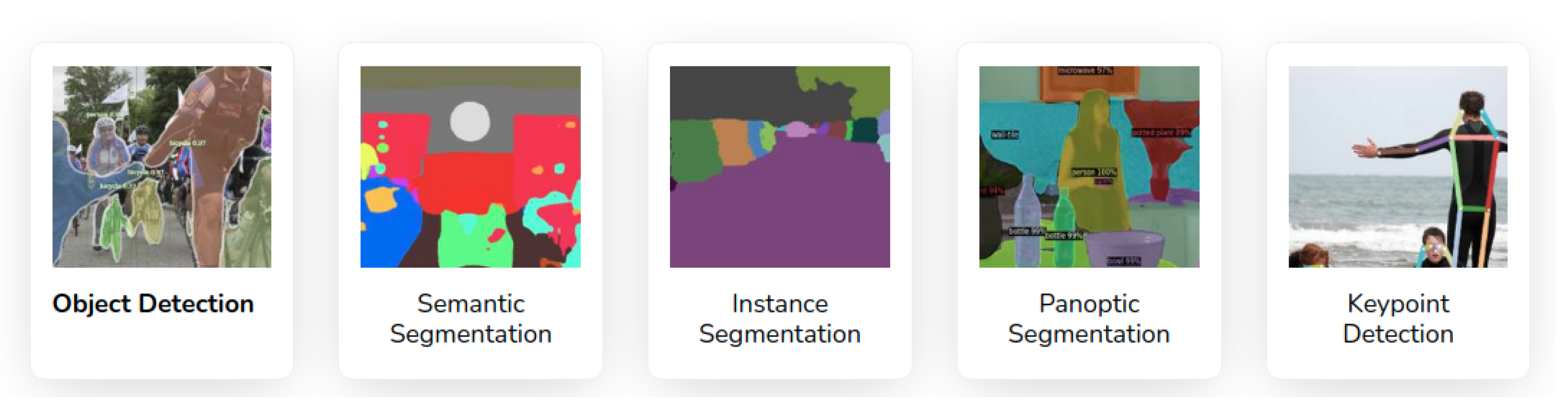 Sensors 23 04849 g003