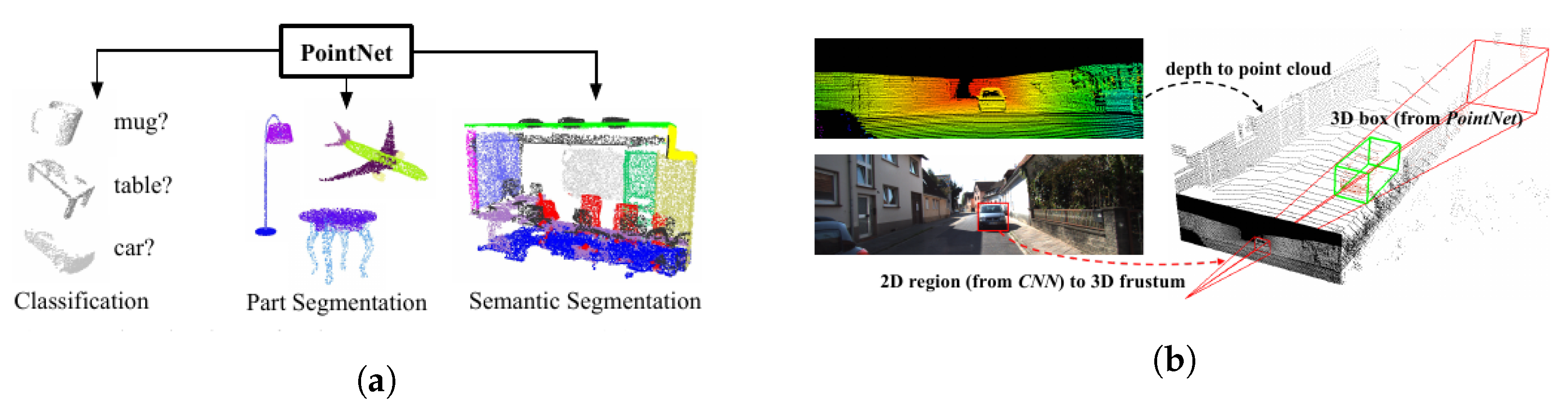 Sensors 23 04849 g004