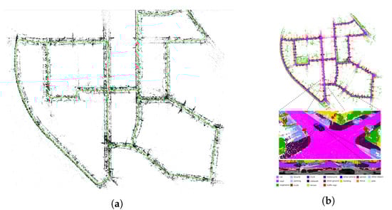 Sensors 23 04849 g006