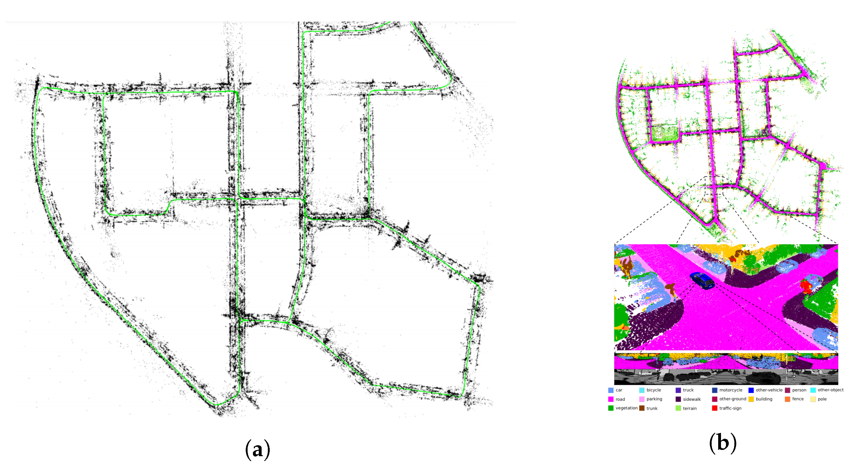 Sensors 23 04849 g006