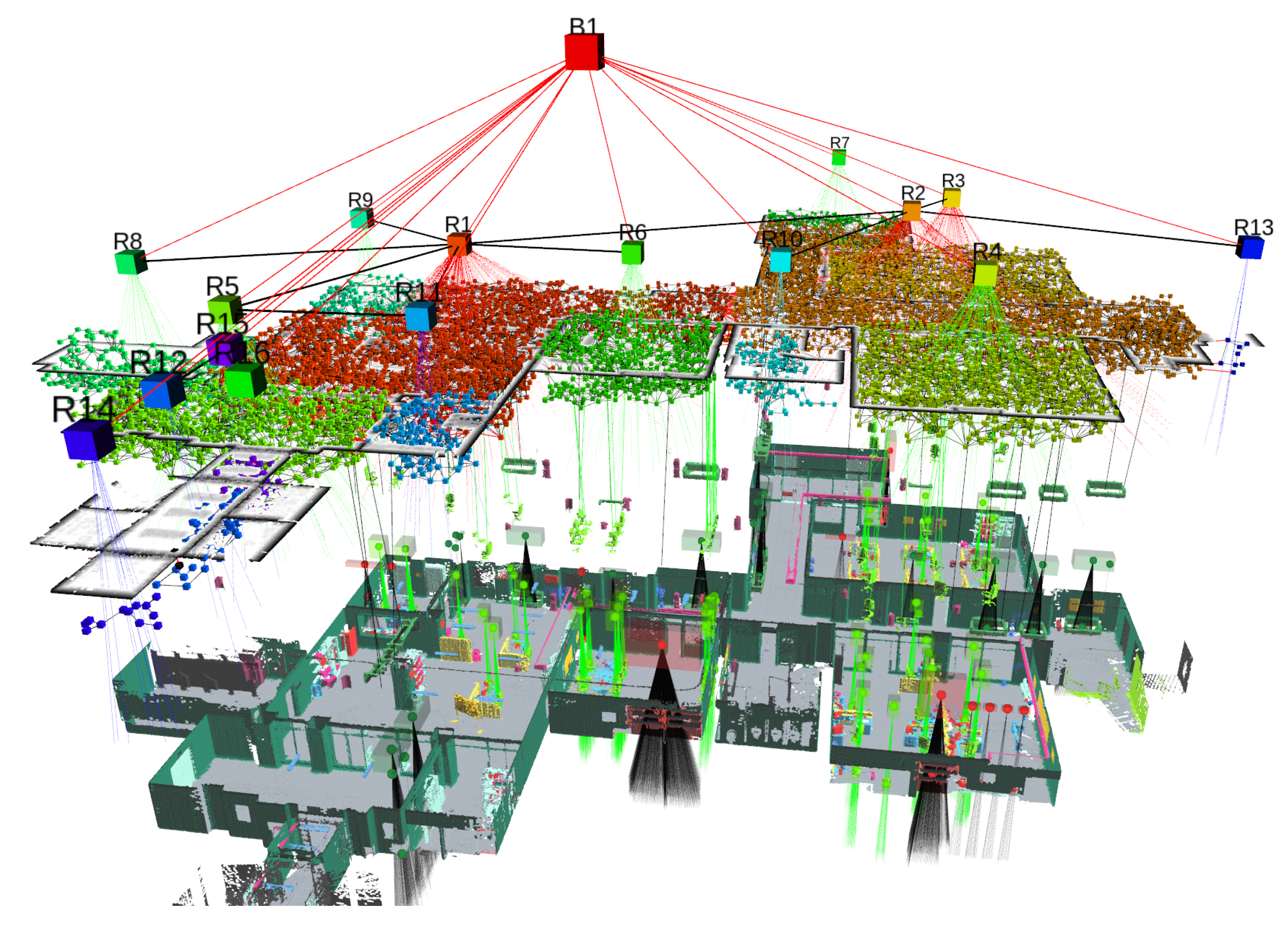 Sensors 23 04849 g007