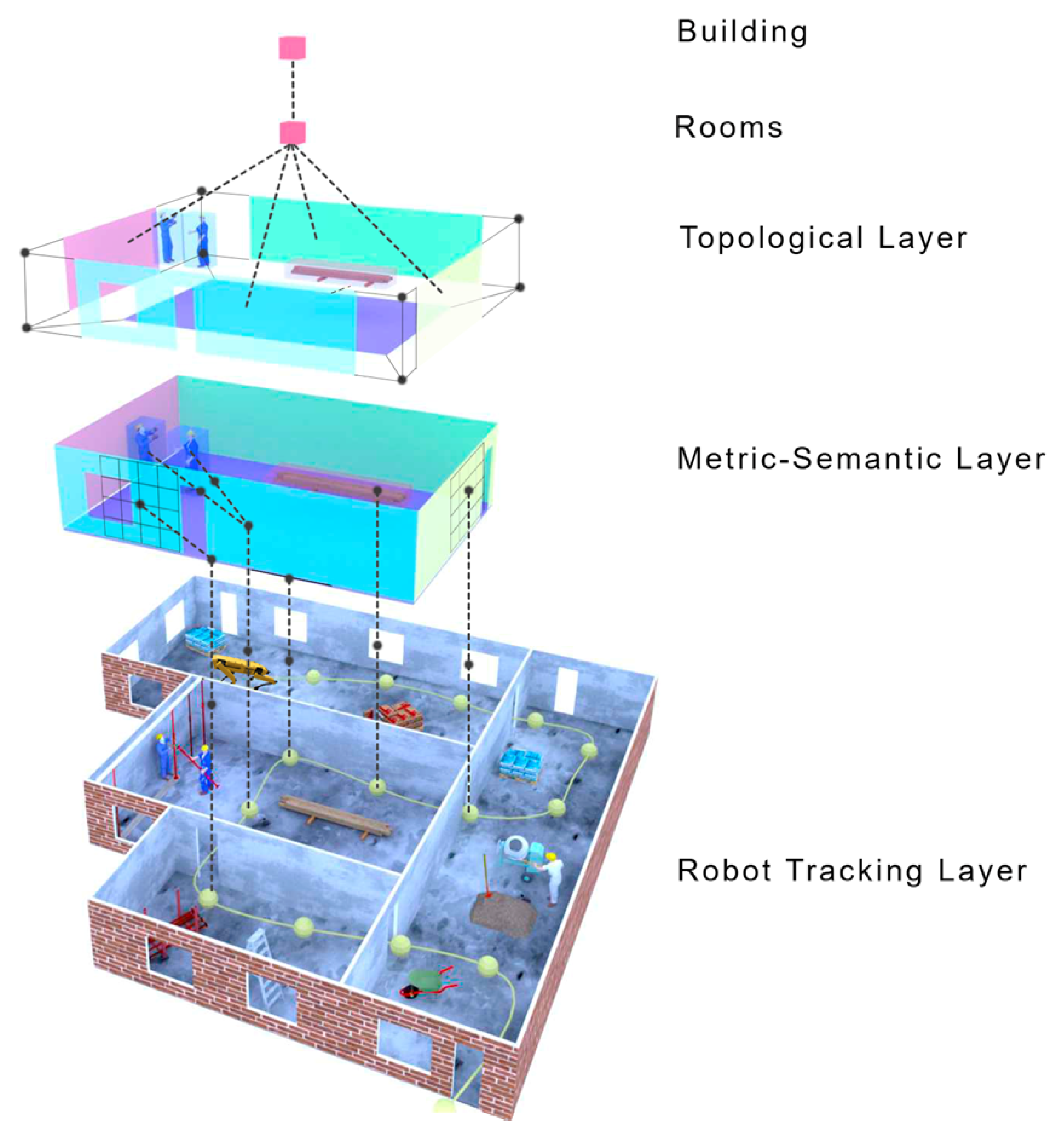 Sensors 23 04849 g008