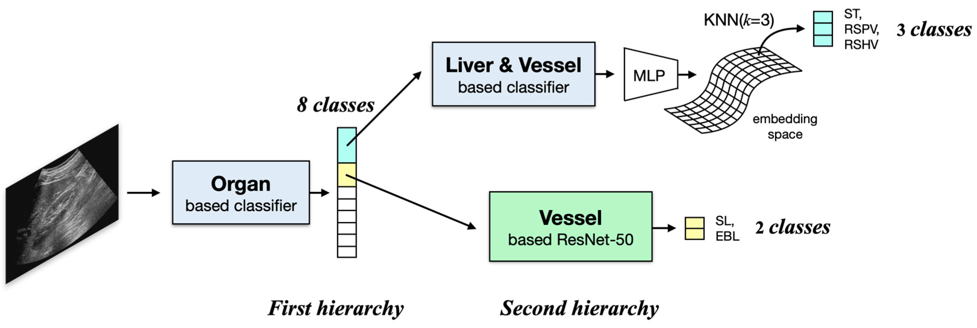 Sensors 23 04850 g003