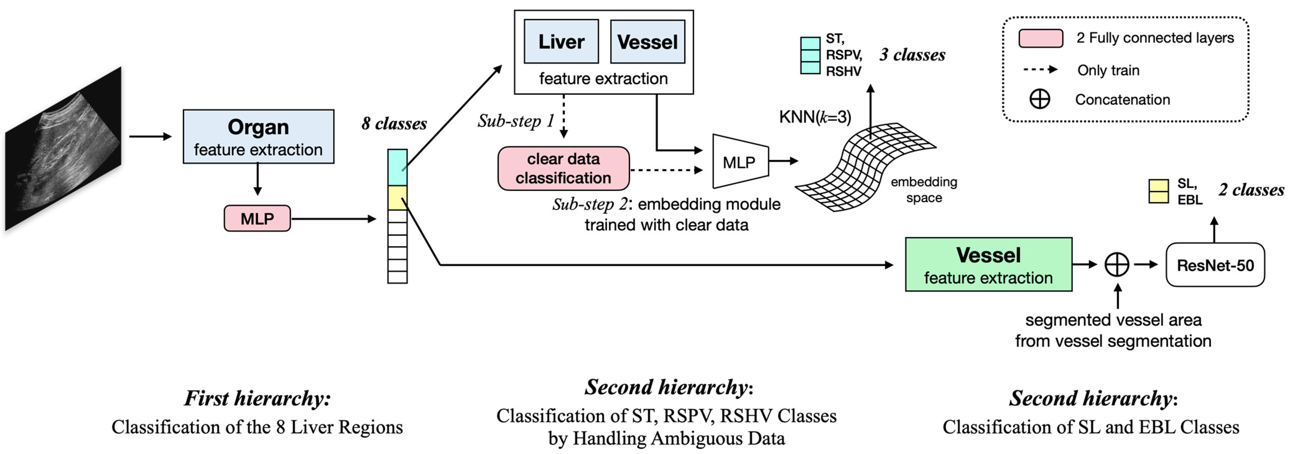 Sensors 23 04850 g006