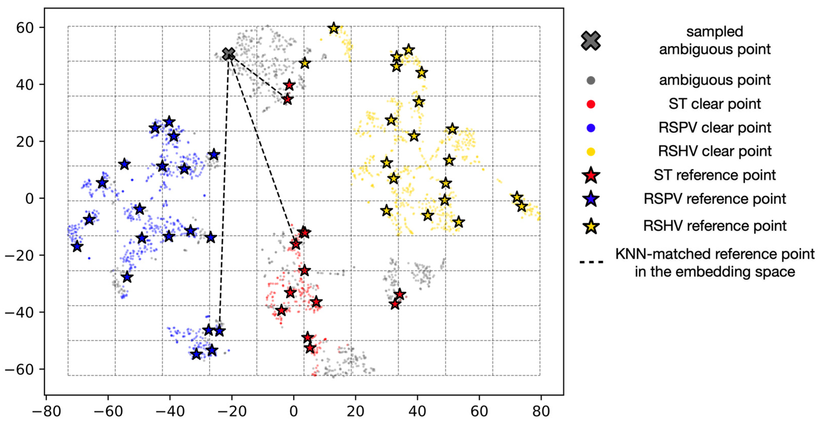 Sensors 23 04850 g008