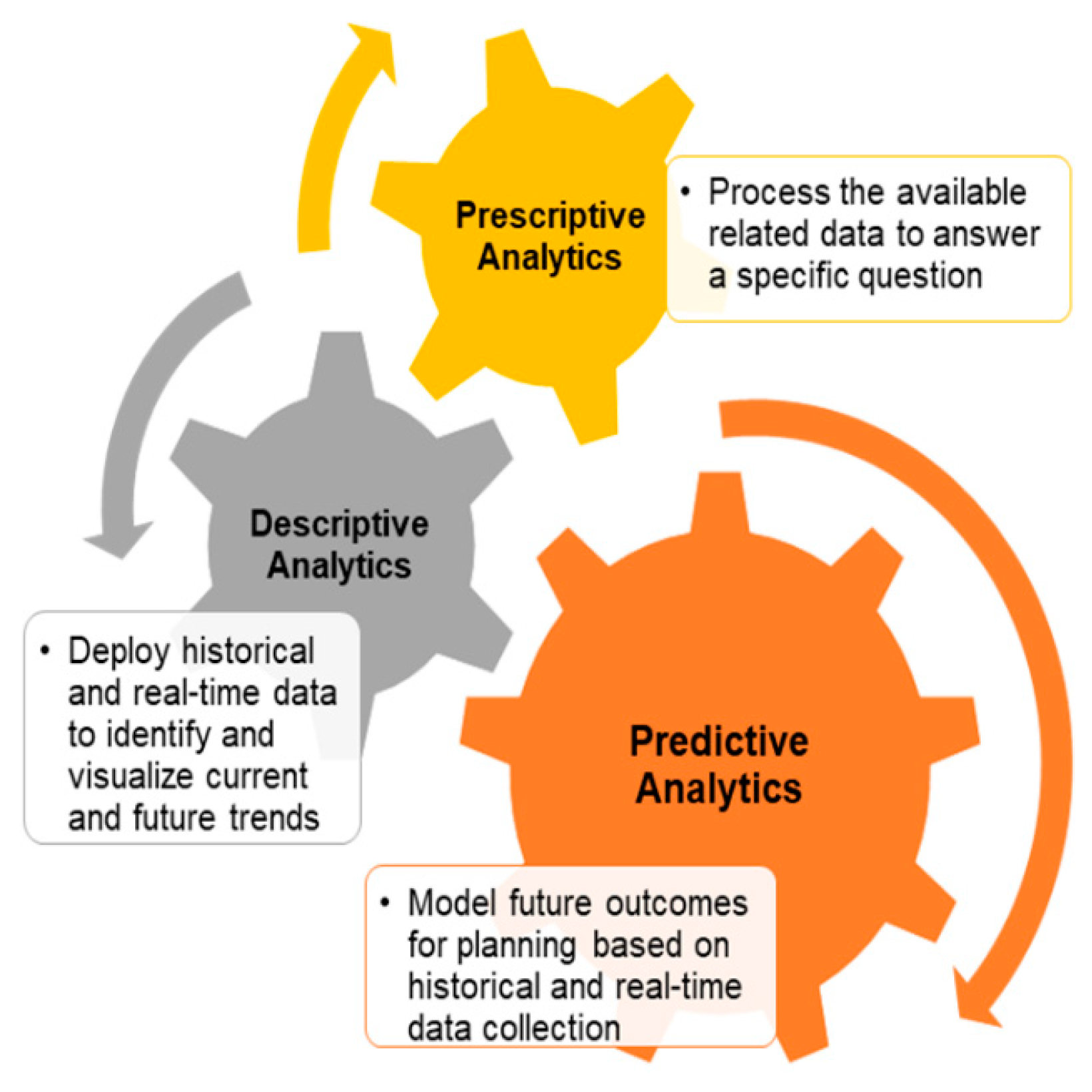 Sensors 23 04852 g001
