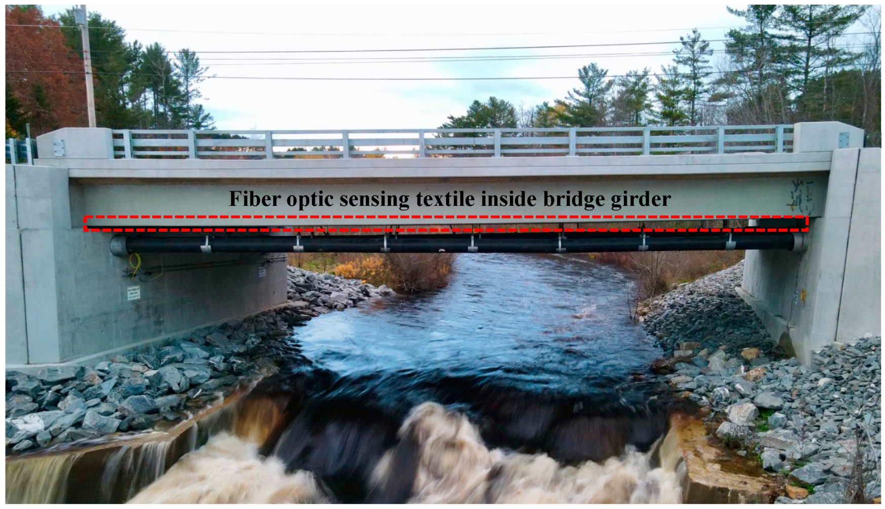 Sensors 23 04856 g002