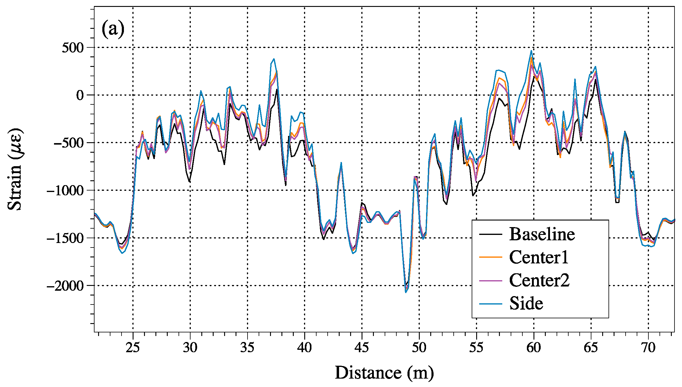 Sensors 23 04856 g009a