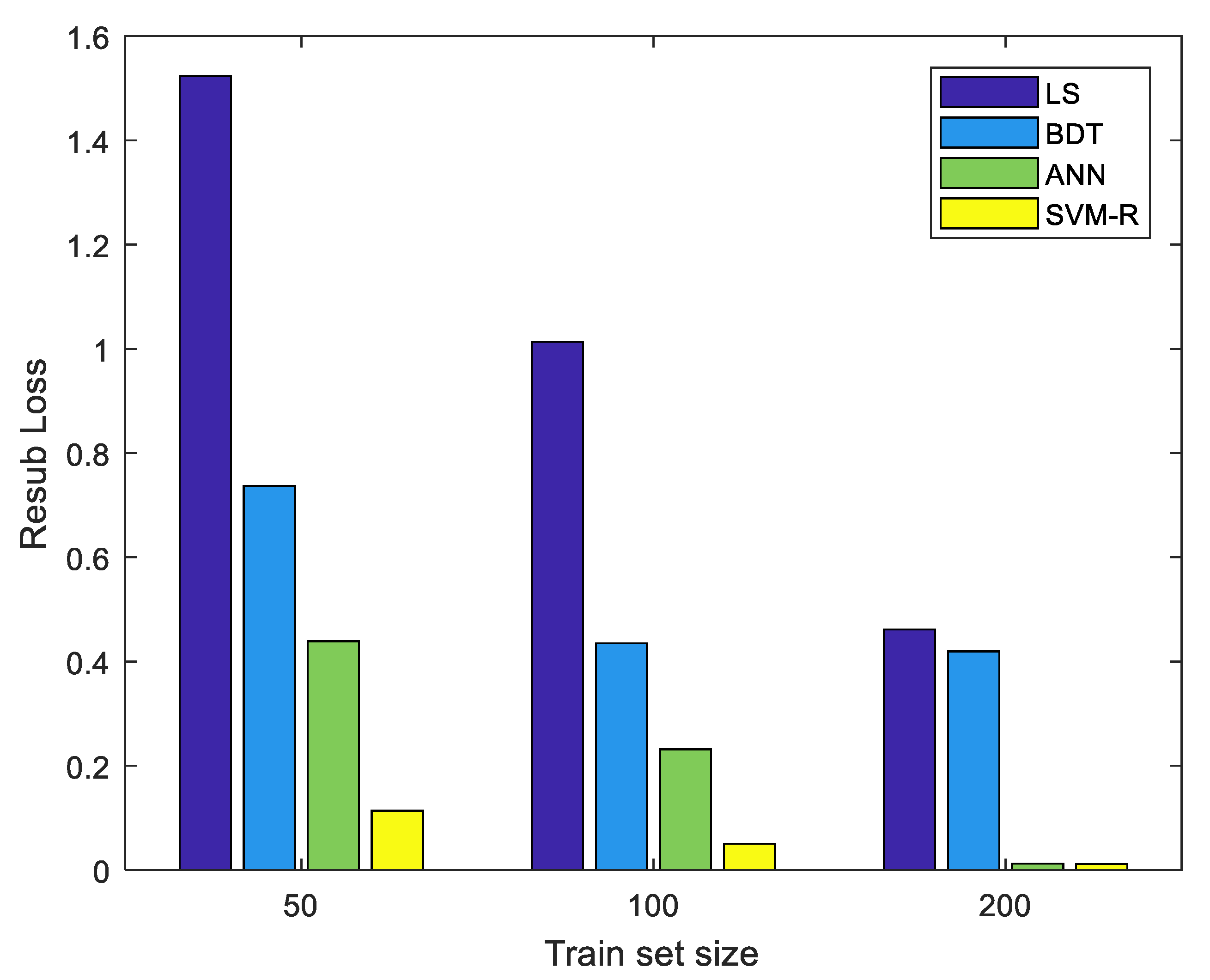 Sensors 23 04857 g008