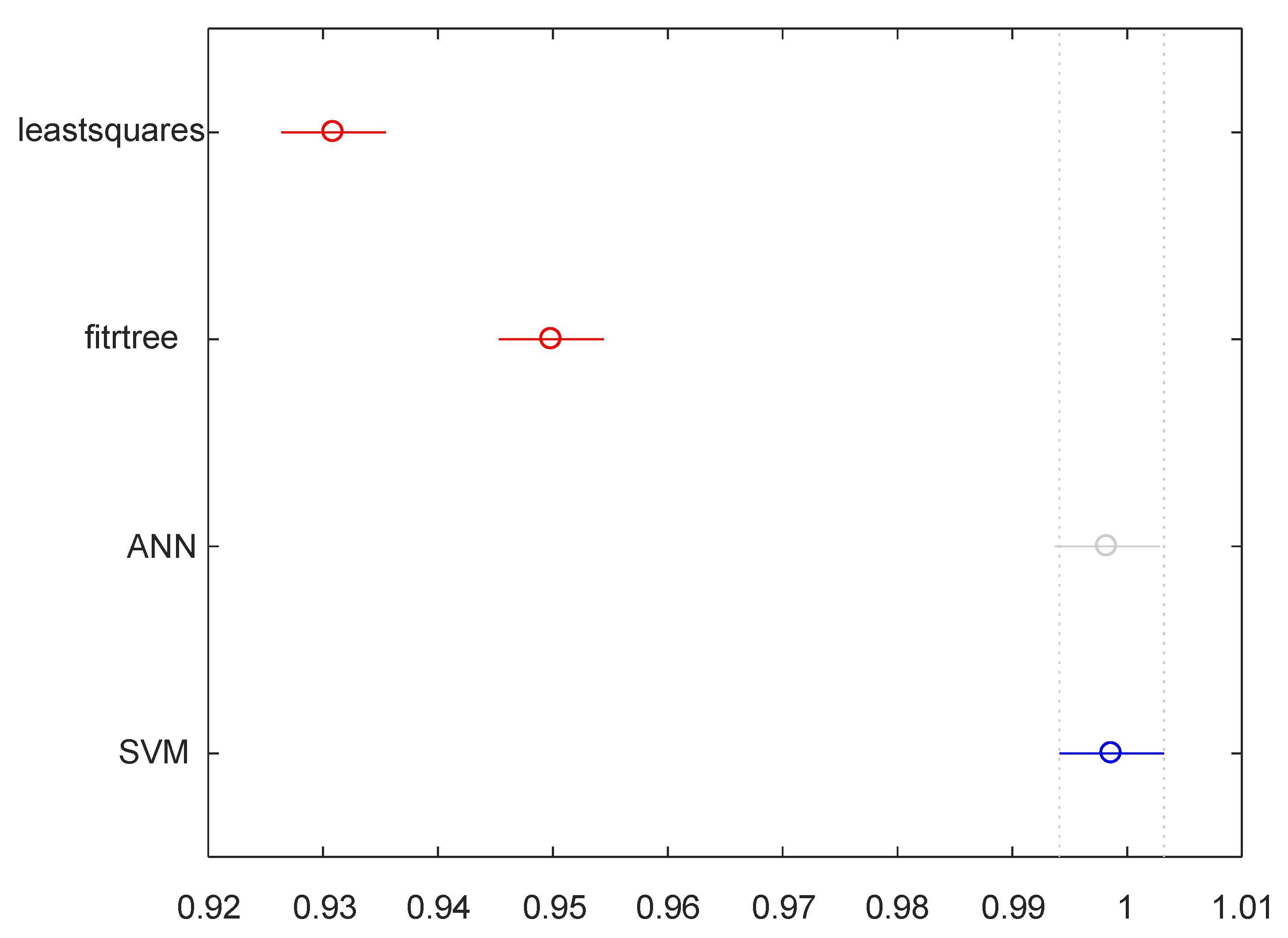 Sensors 23 04857 g009