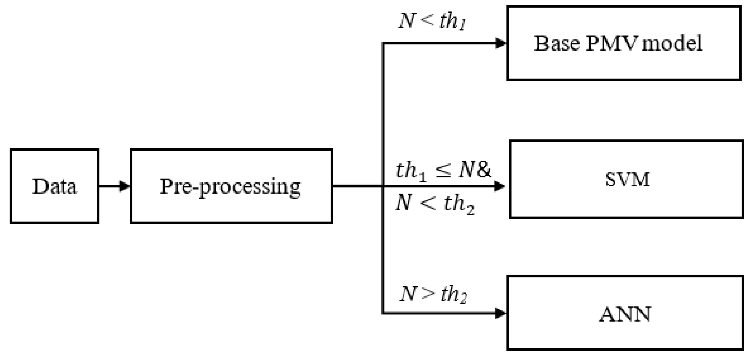 Sensors 23 04857 g011
