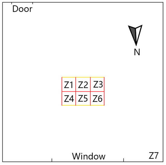 Sensors 23 04857 g0a1