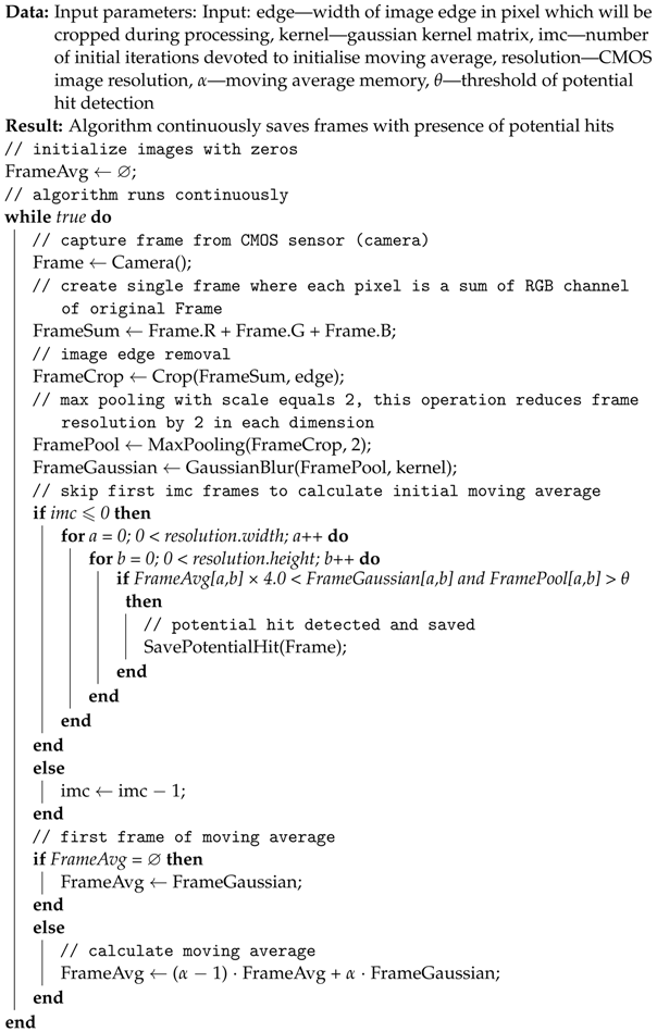Sensors 23 04858 i003 Sensors 23 04858 i003