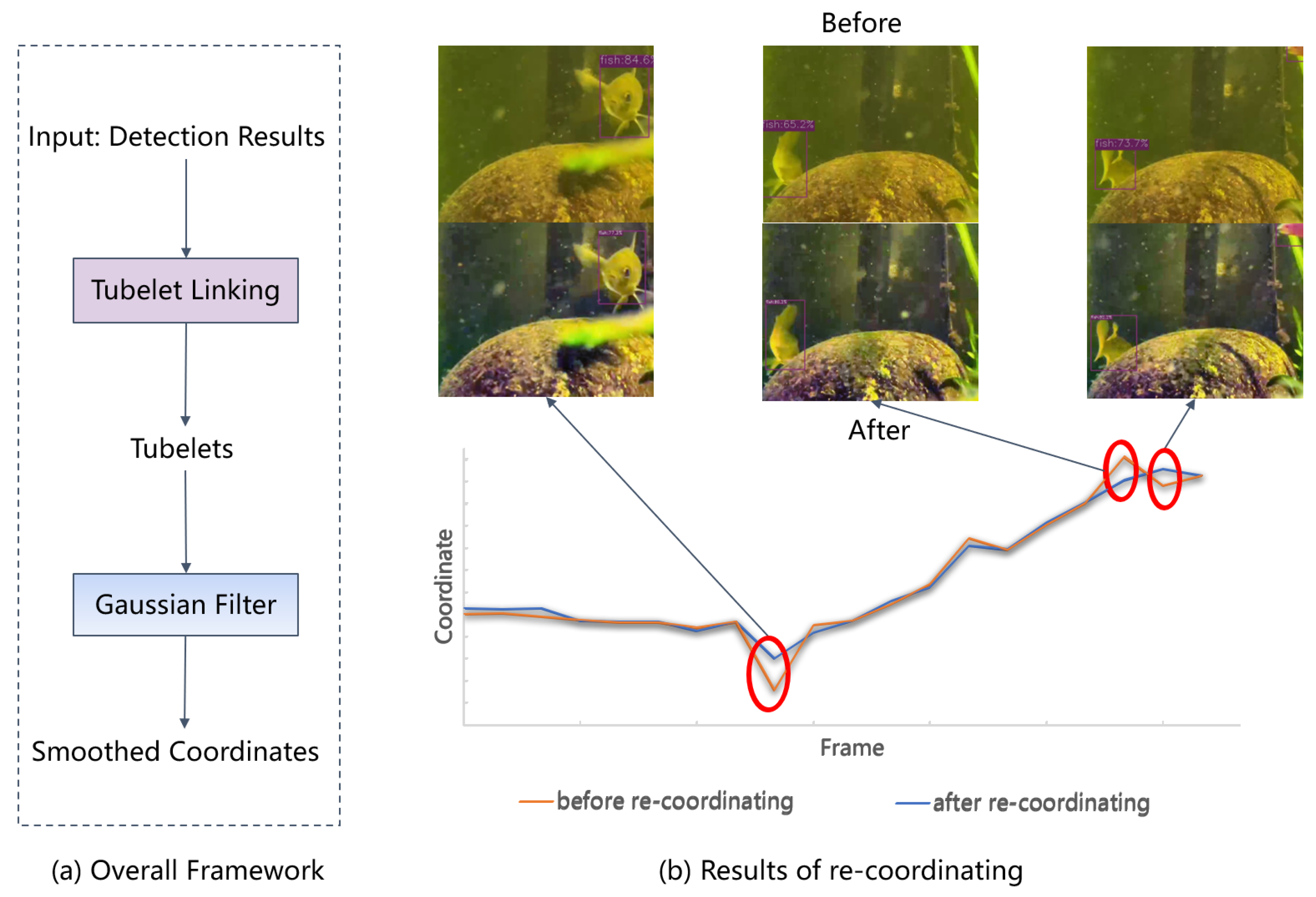 Sensors 23 04859 g006