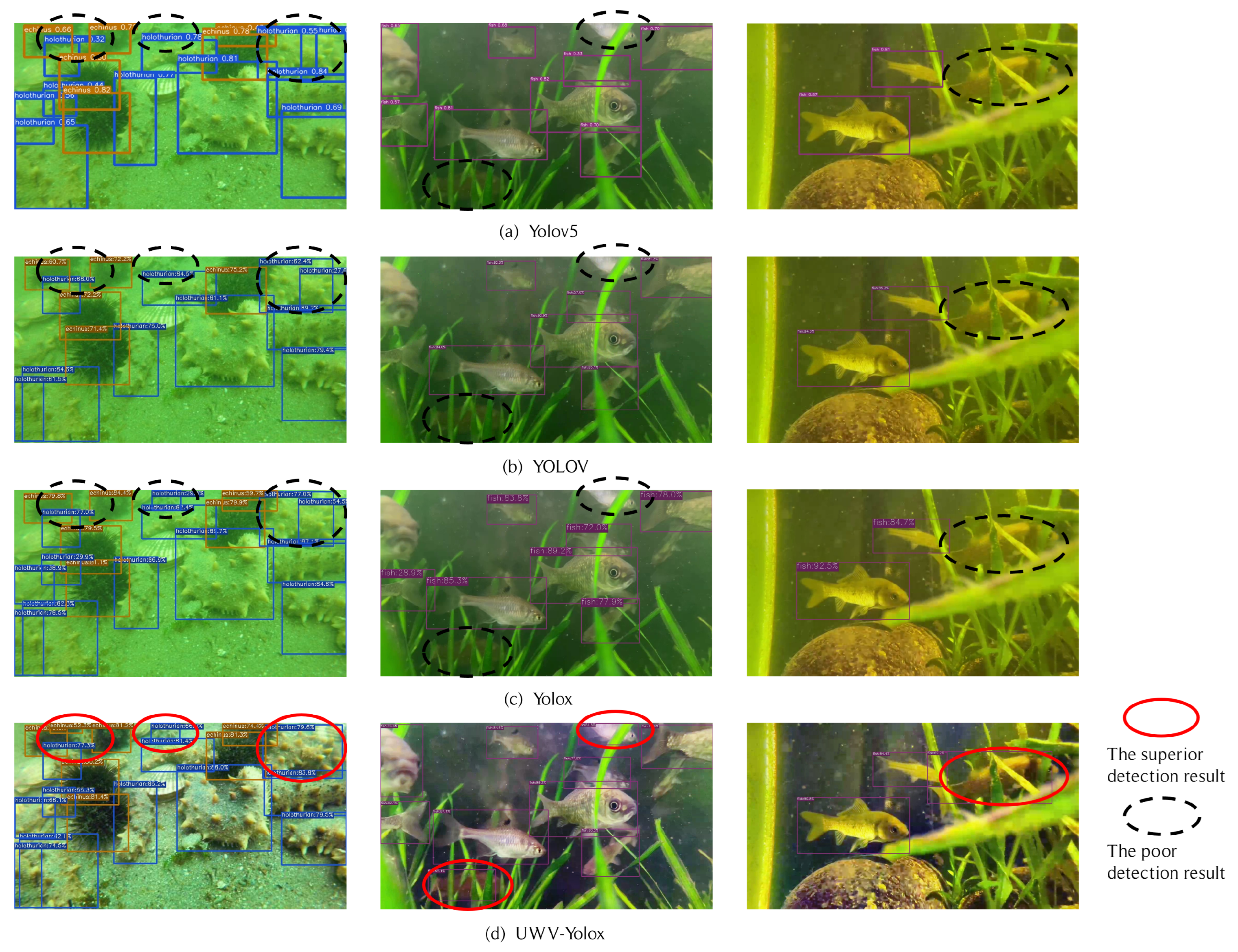 Sensors 23 04859 g008