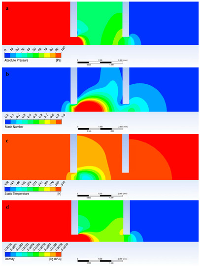 Sensors 23 04861 g0a12