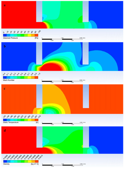 Sensors 23 04861 g0a16