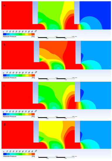 Sensors 23 04861 g0a17