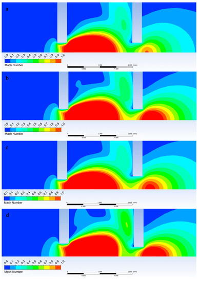 Sensors 23 04861 g0a18