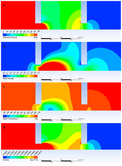 Sensors 23 04861 g0a8