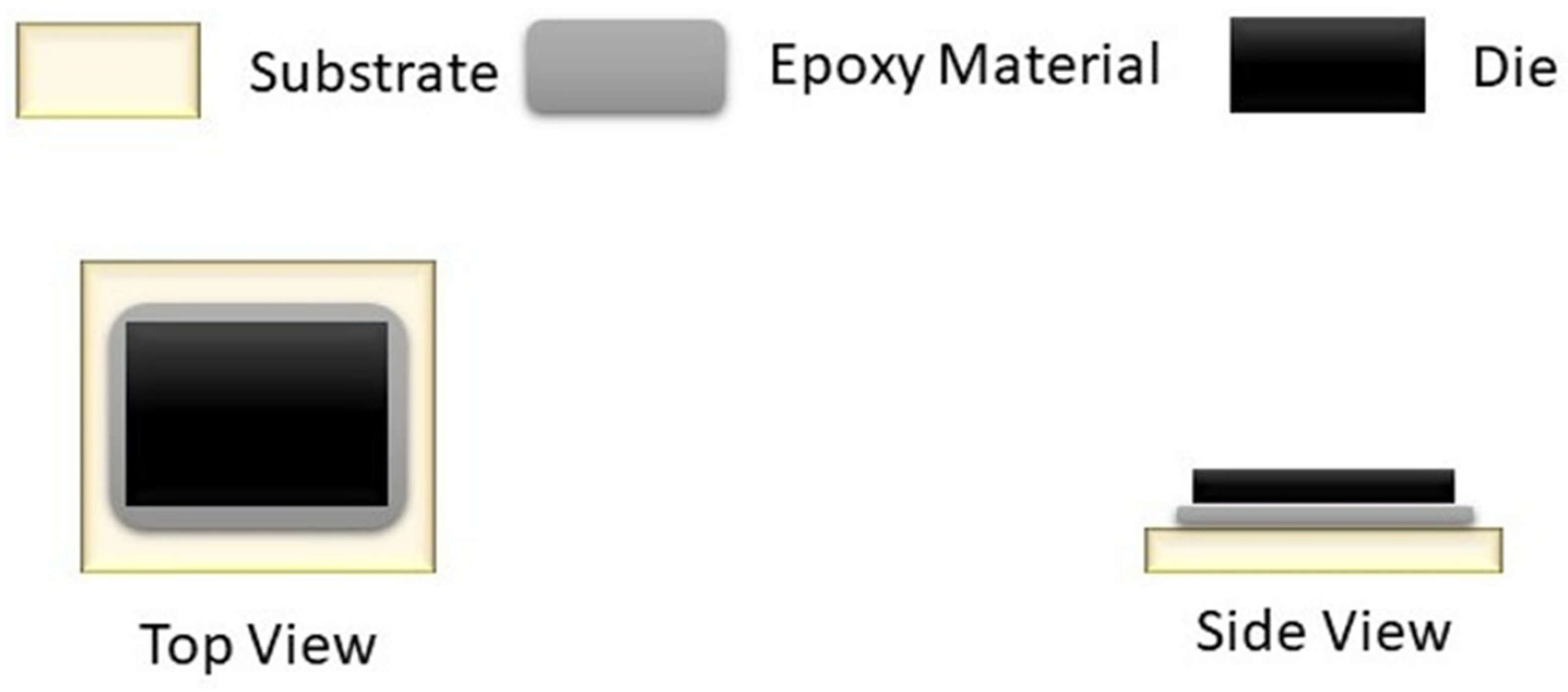 Sensors 23 04864 g001 Sensors 23 04864 g001