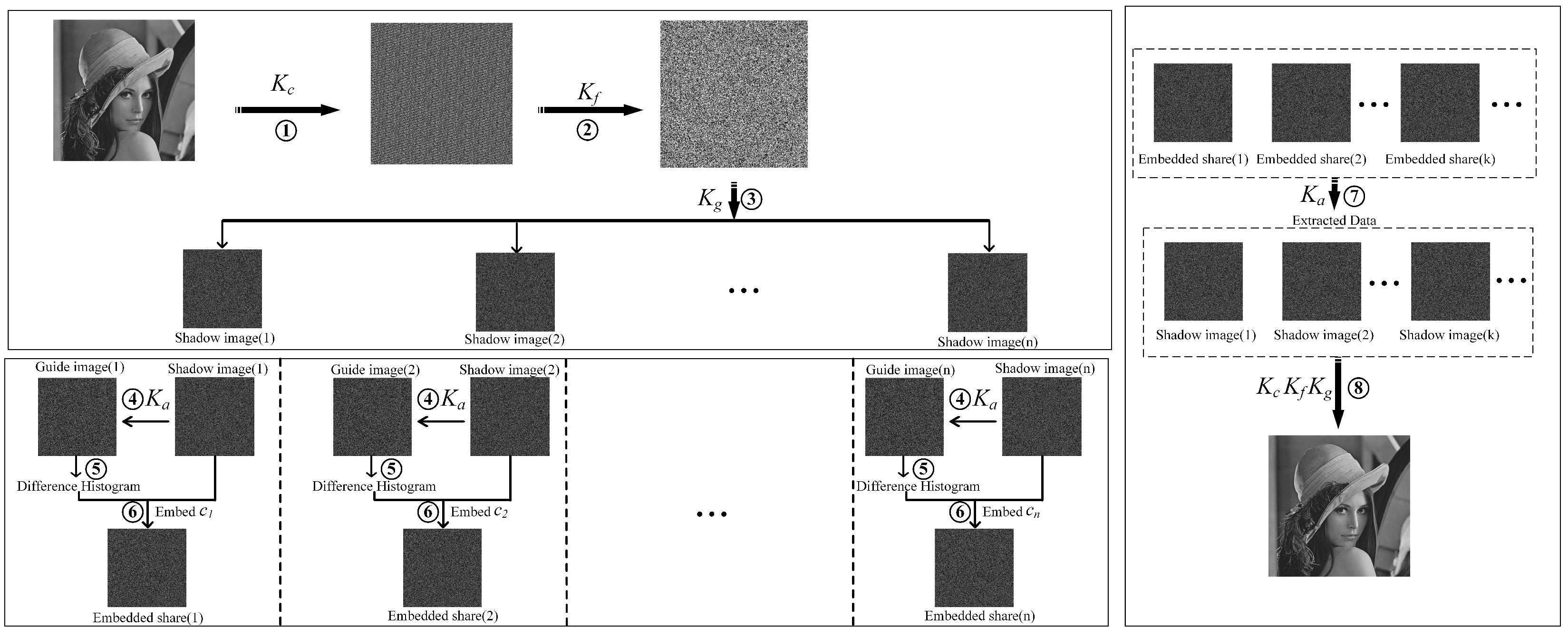 Sensors 23 04865 g002