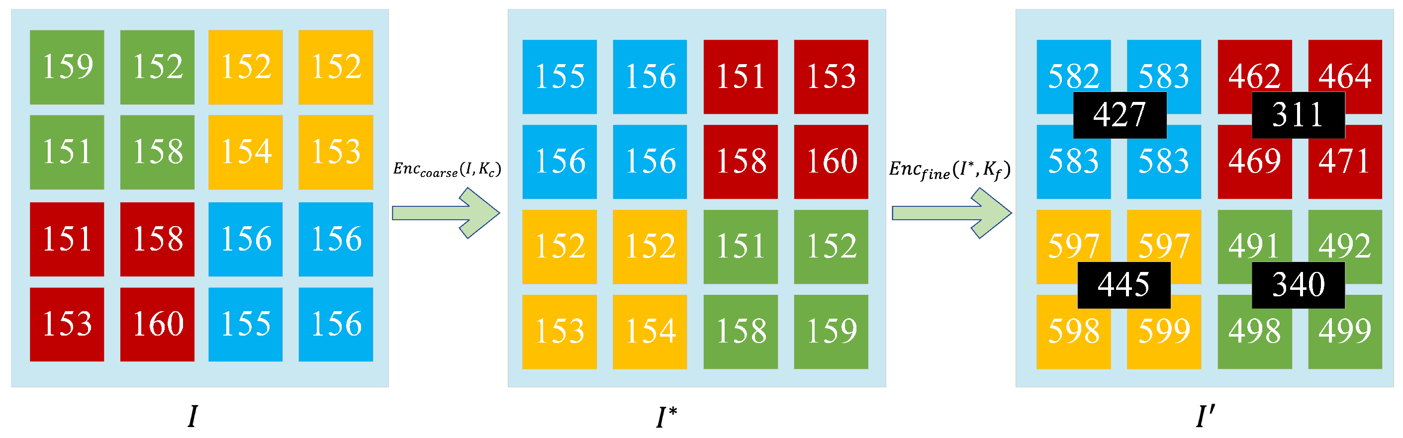 Sensors 23 04865 g003